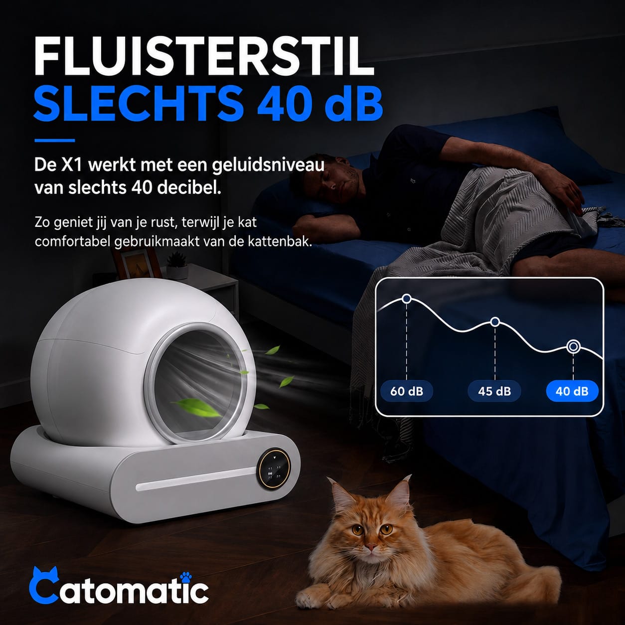 Catomatic X1 geluid