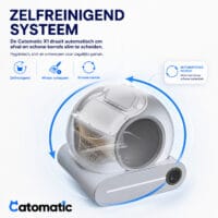 Catomatic X1 werking
