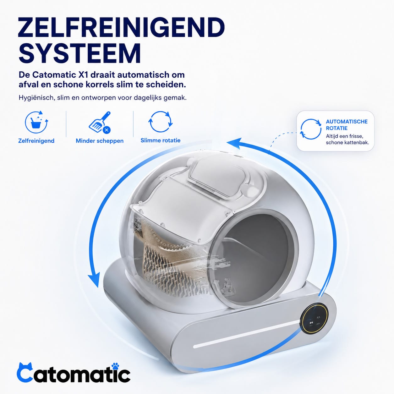 Catomatic X1 werking