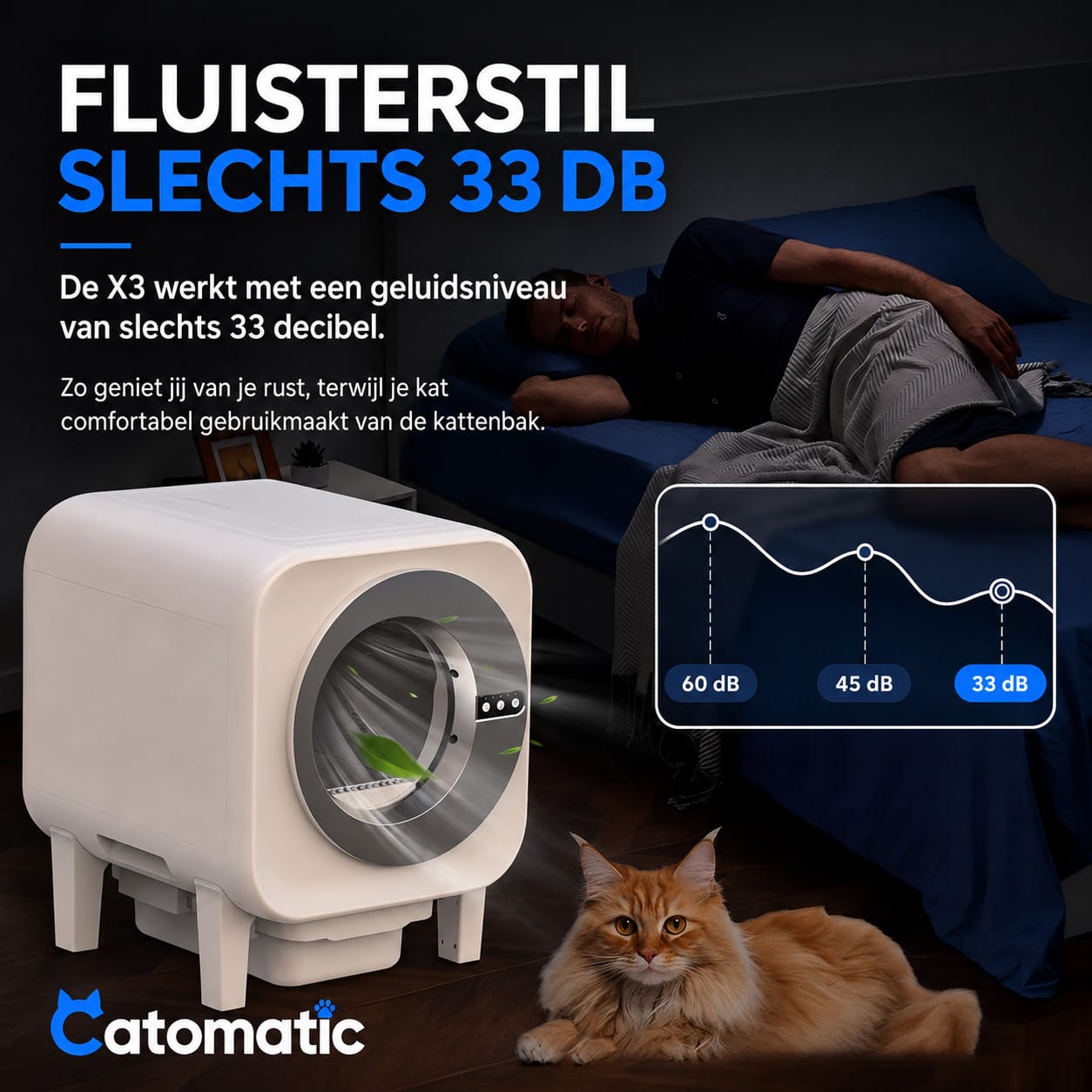 Catomatic X3 geluid Catomatic X3 geluid