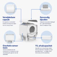 Catomatic X3 onderdelen Catomatic X3 onderdelen