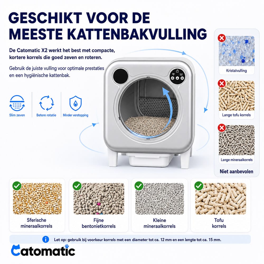 Catomatic X2 kattenbakvulling Catomatic X2 kattenbakvulling